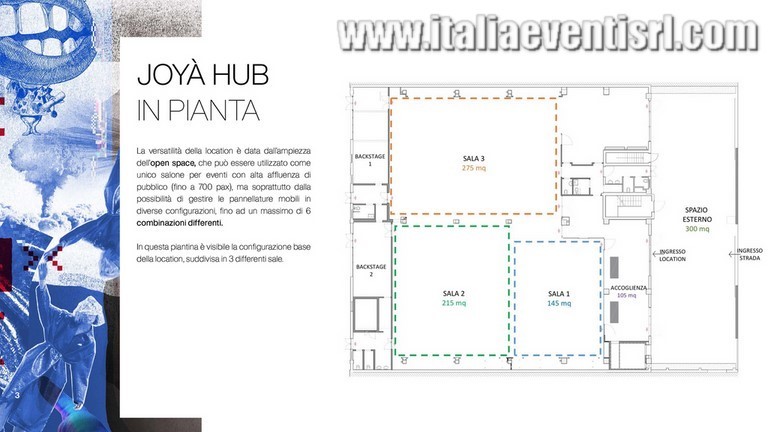 JOYA' HUB MILANO