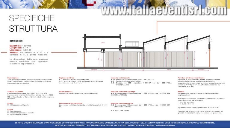 JOYA' HUB MILANO